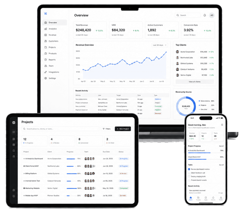 MacBook, iPad, and iPhone mockups showing SaaS dashboards and project workflows.